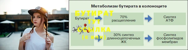 таблы Бронницы